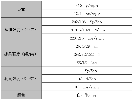 <超宽门幅面料>尺寸