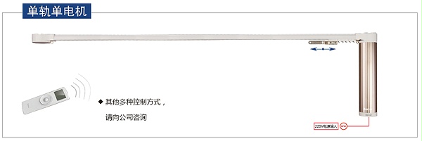 德国巴克尔电动开合帘控制方式