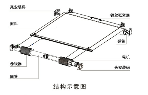 fss天棚帘结构示意图