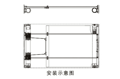 fss电动天棚帘