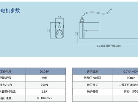 遮阳板系统电机参数