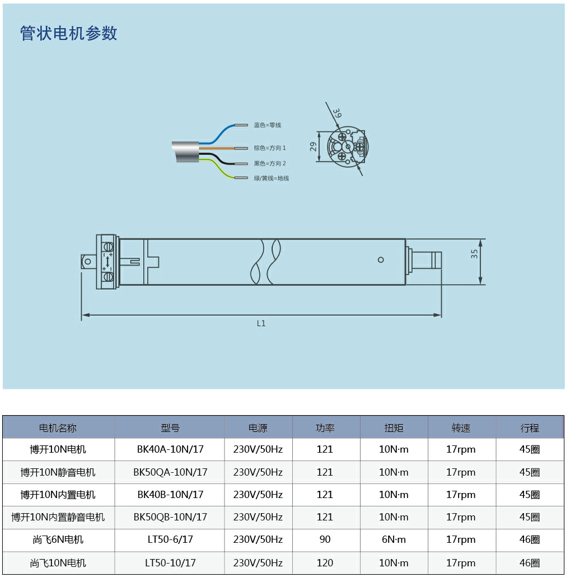 遮阳板系统电机参数