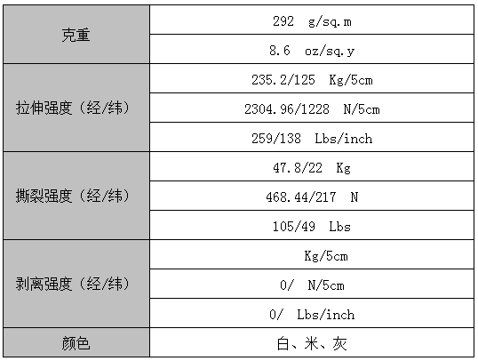 <超宽门幅面料>尺寸