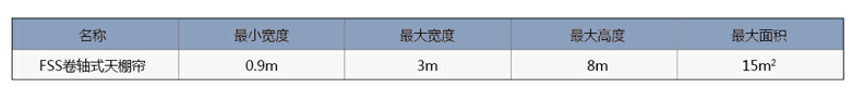 fss电动天棚帘尺寸应用范围