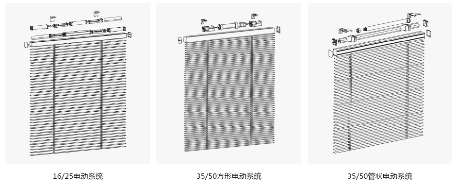 产品机构图