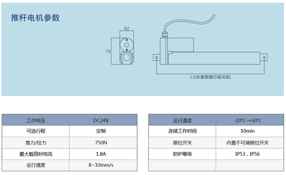 遮阳板系统电机参数