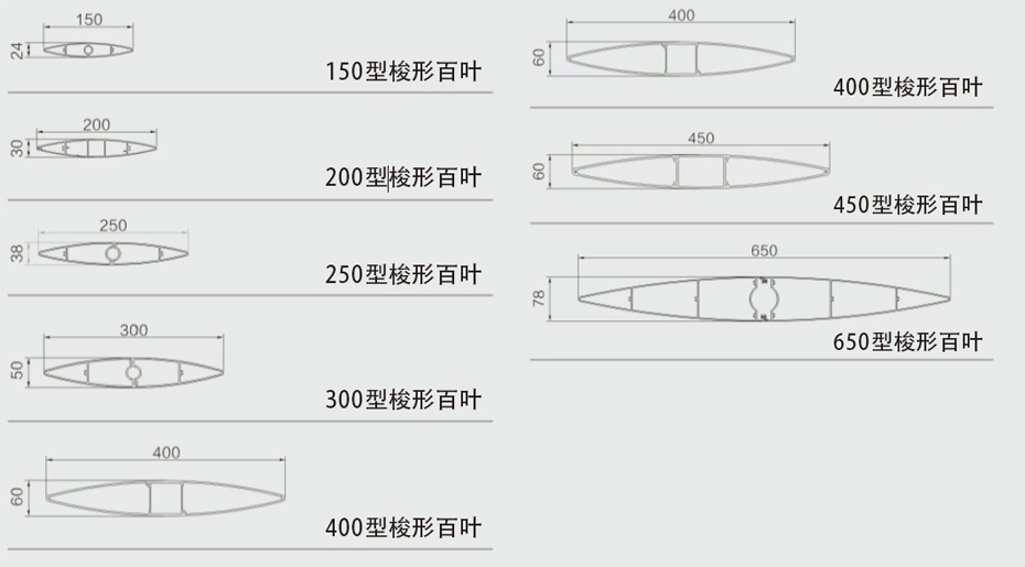 技术参数